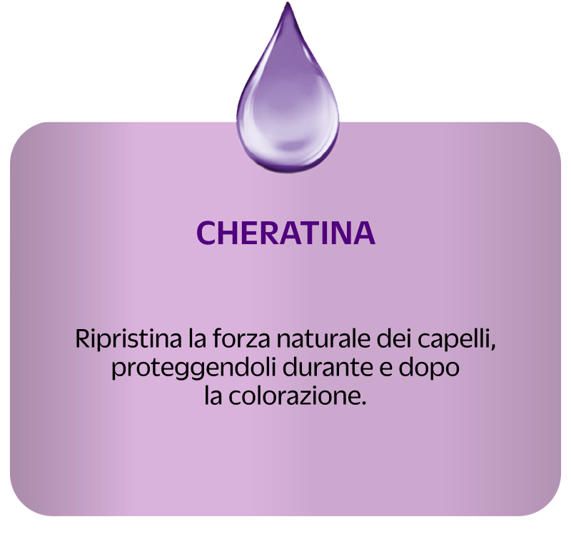 CHERATINA, ripristina la forza naturale dei capelli, proteggendoli durante e dopo la colorazione.
