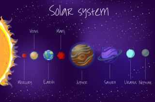 Pianeti sistema solare: come conoscerli e realizzarli con la carta assieme ai bimbi