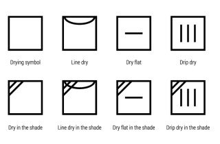 Simboli lavaggio con quadrato: cosa significano per l'asciugatura