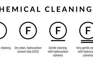 Cosa significa la F sulle etichette dei vestiti per il lavaggio professionale