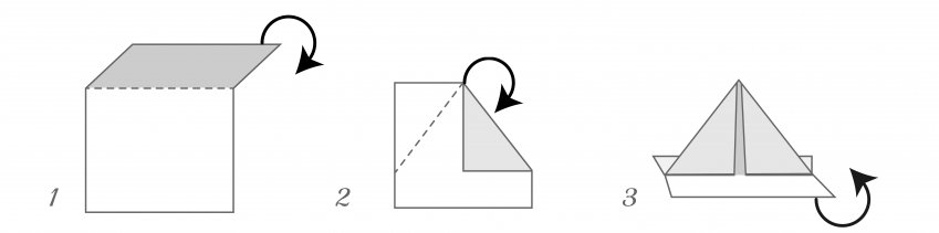 Come fare una barchetta di carta origami, il metodo facile