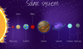 sistema solare fai da te
