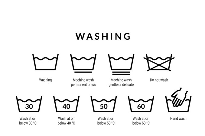 Come capire se un capo si può lavare in lavatrice: guarda questi simboli