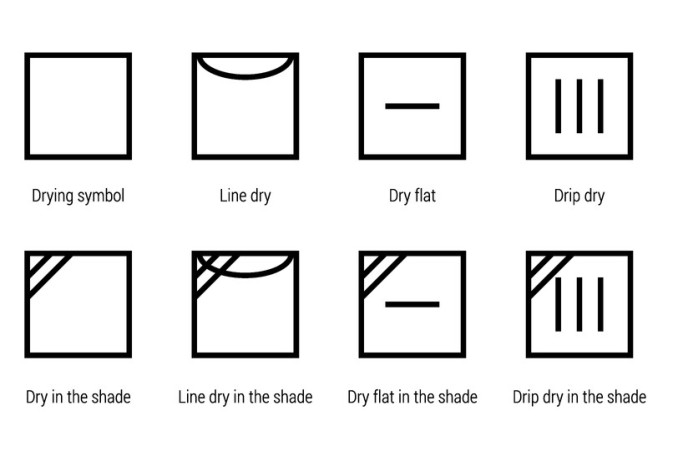 simboli lavaggio quadrato, simboli lavaggio asciugatura, simboli asciugatura